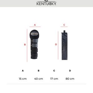 Kentucky uodegos apsauga - Image 4